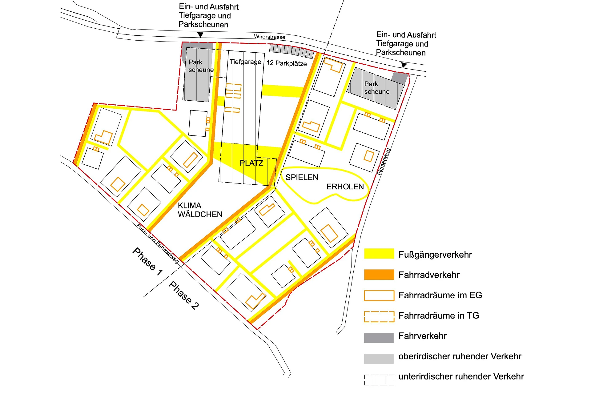 5._Verkehrskonzept
